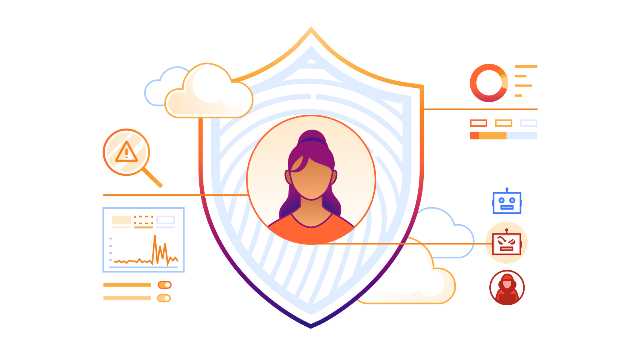 Cloudflare bổ sung dashboard điều tra lạm dụng tài khoản