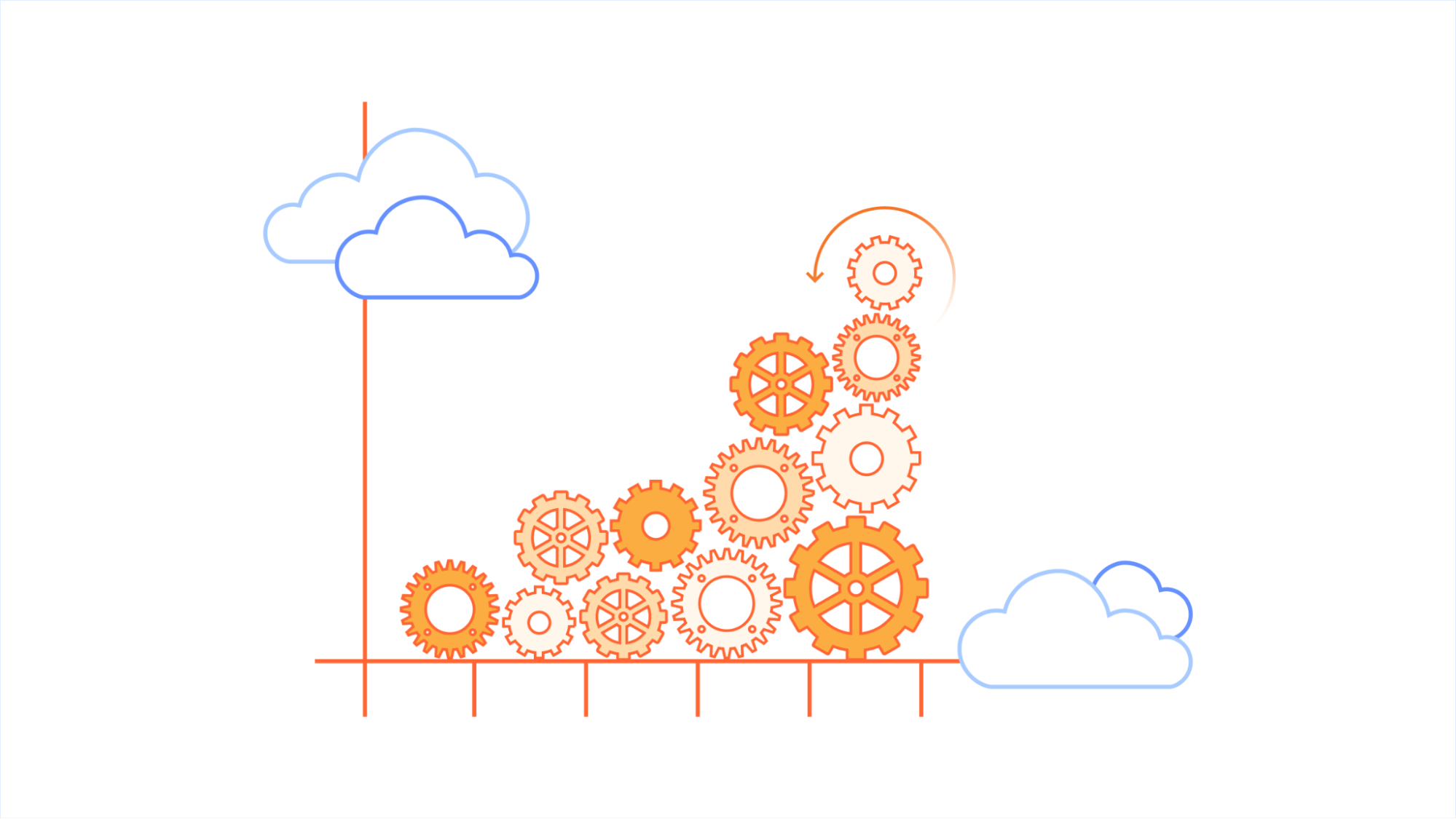 Cloudflare giảm dung lượng và băng thông trong đường ống dữ liệu