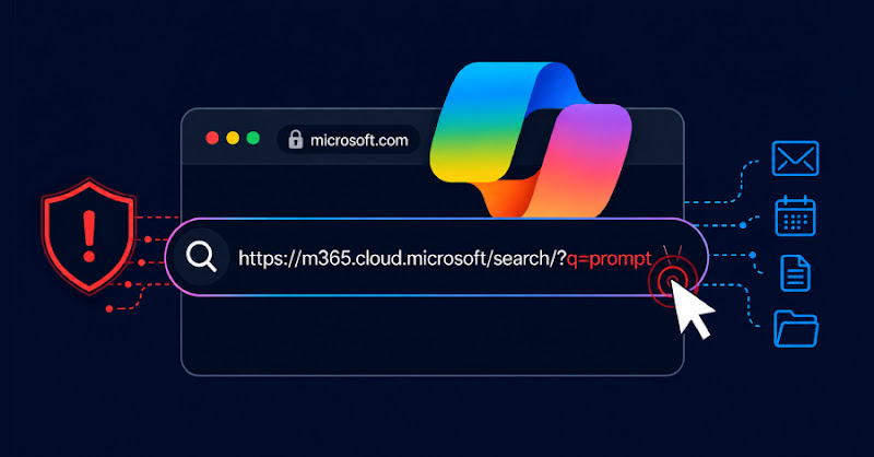 Lỗ hổng một-click trong Microsoft 365 Copilot Enterprise Search có thể dẫn tới rò rỉ email, tệp và mã MFA