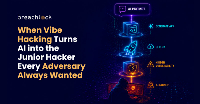 AI giúp 'hacker nghiệp dư' tấn công dễ dàng hơn