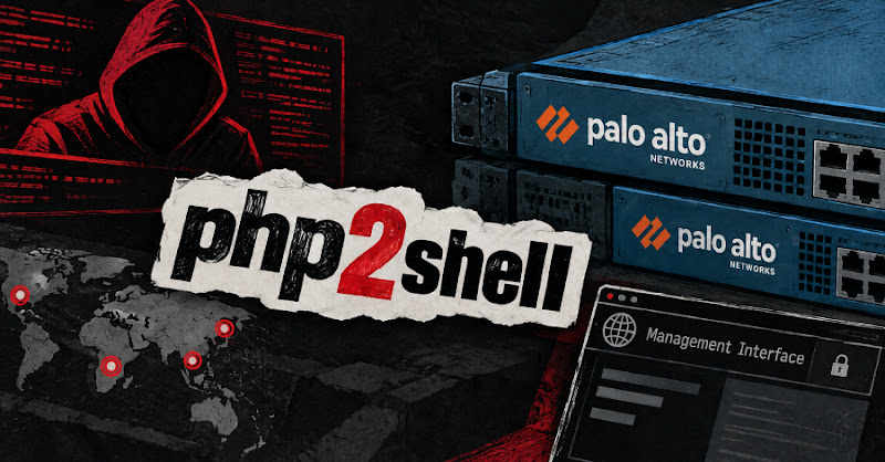 Khai thác lỗ hổng PHP2Shell trên thiết bị Palo Alto Networks