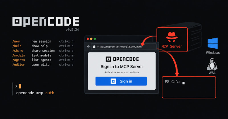 Lỗ hổng OpenCode cho phép thực thi mã từ xa qua MCP