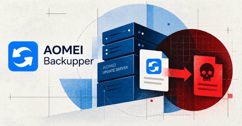Kẻ tấn công chèn backdoor vào AOMEI Backupper qua máy chủ cập nhật