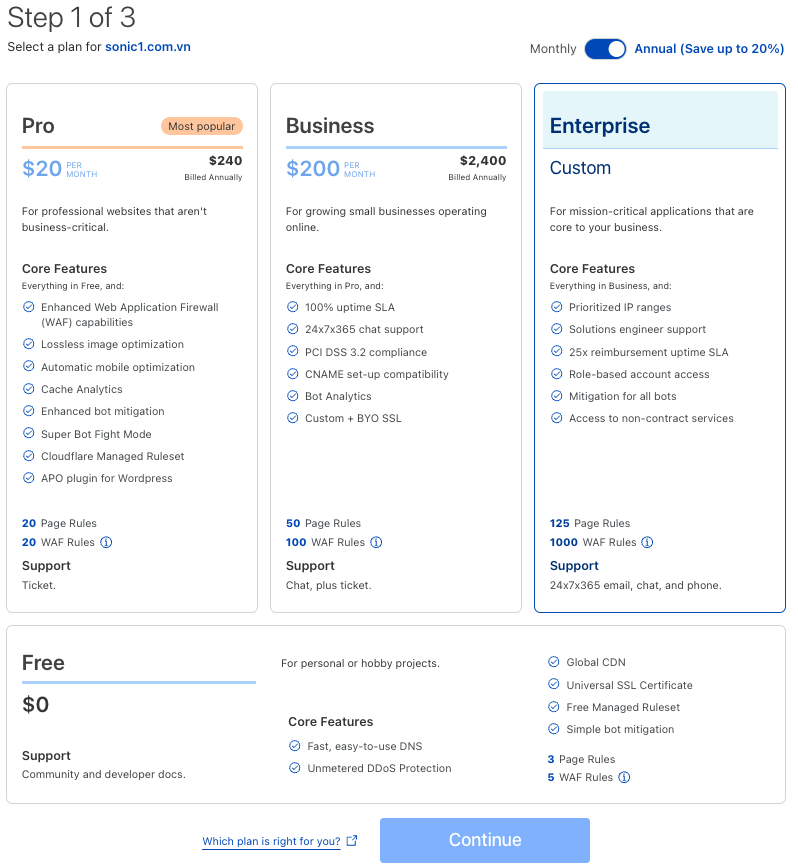 Cloudflare plans
