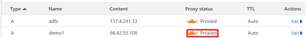 Cloudflare proxied status